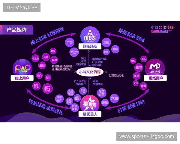 德赢真人国际推出多样化真人娱乐产品,满足不同用户的多元化需求