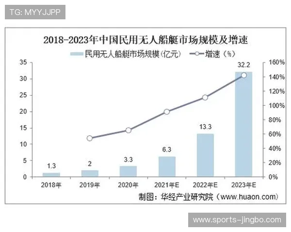 PA体育中国官网未来发展规划与行业竞争优势深度剖析